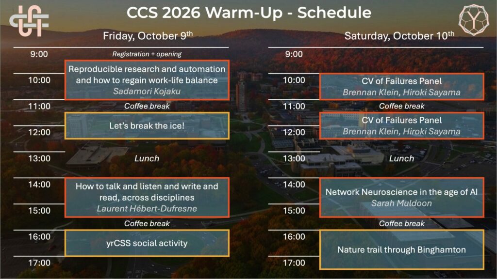 warmup_program